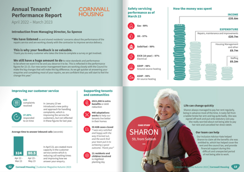 Annual Report 22/23