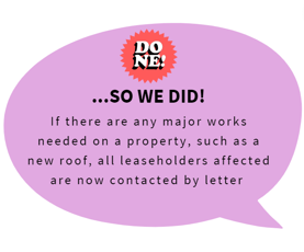 So we did! If there are any major works needed on a property, such as a new roof, all leaseholders affected are now contacted by letter