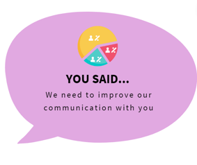 You Said... We need to improve our communication with you